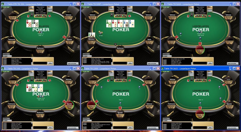 Die größten Texas Hold'em-Seiten im Internet nach Spieleraufkommen in den Niederlanden
